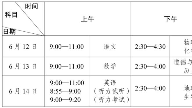 开云app官方入口在哪